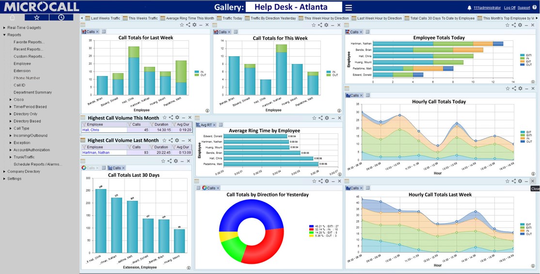 screenshot of Microcall