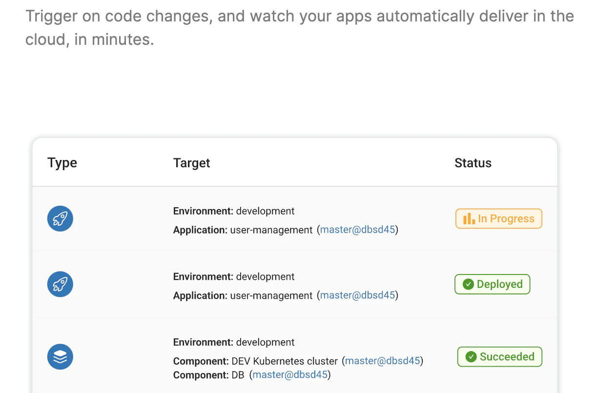 screenshot of Microtica