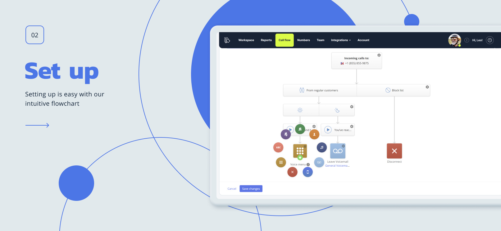 screenshot of MightyCall