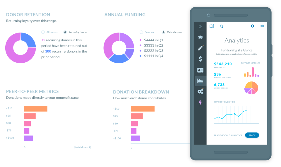 screenshot of Mightycause