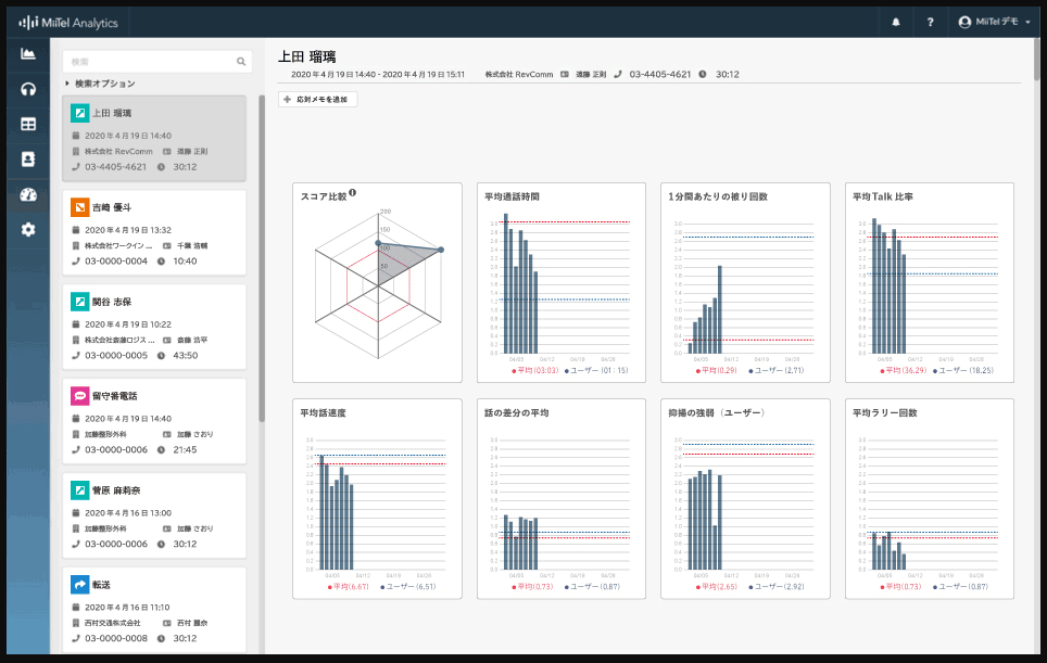 screenshot of MiiTel