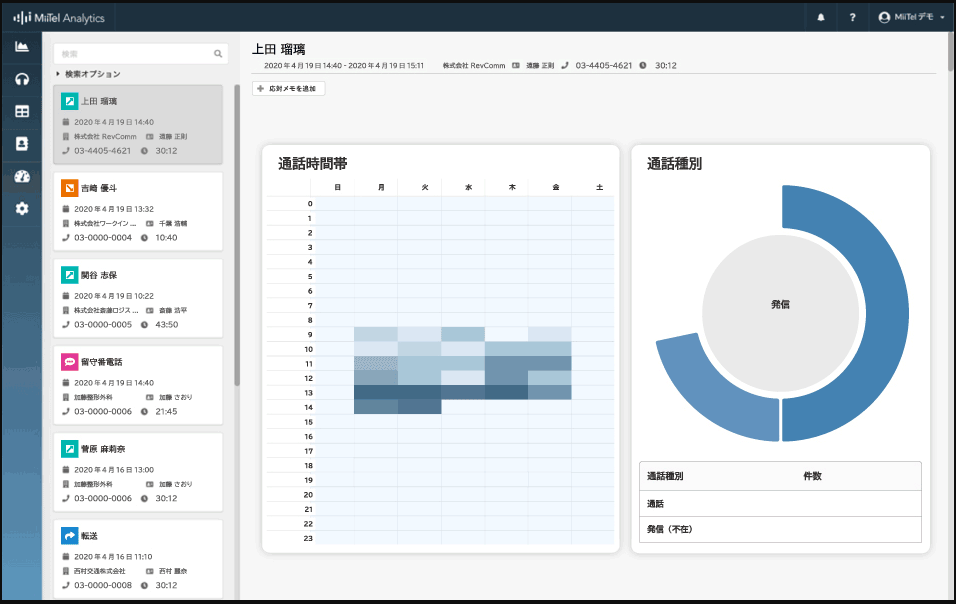 screenshot of MiiTel