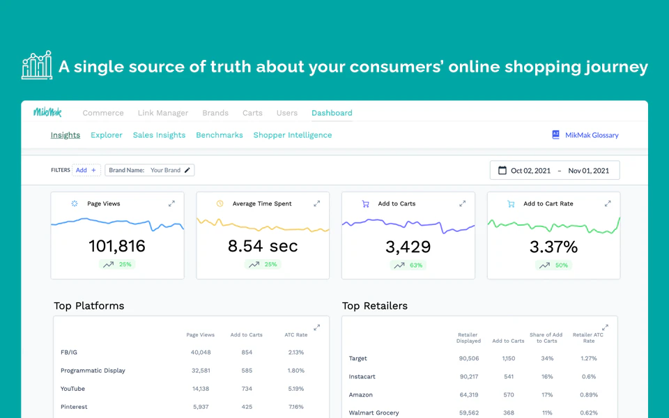 screenshot of MikMak