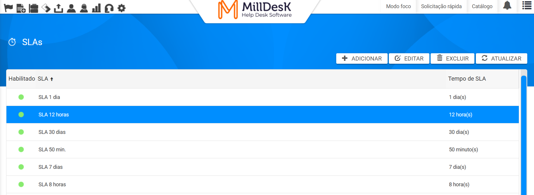 screenshot of Milldesk