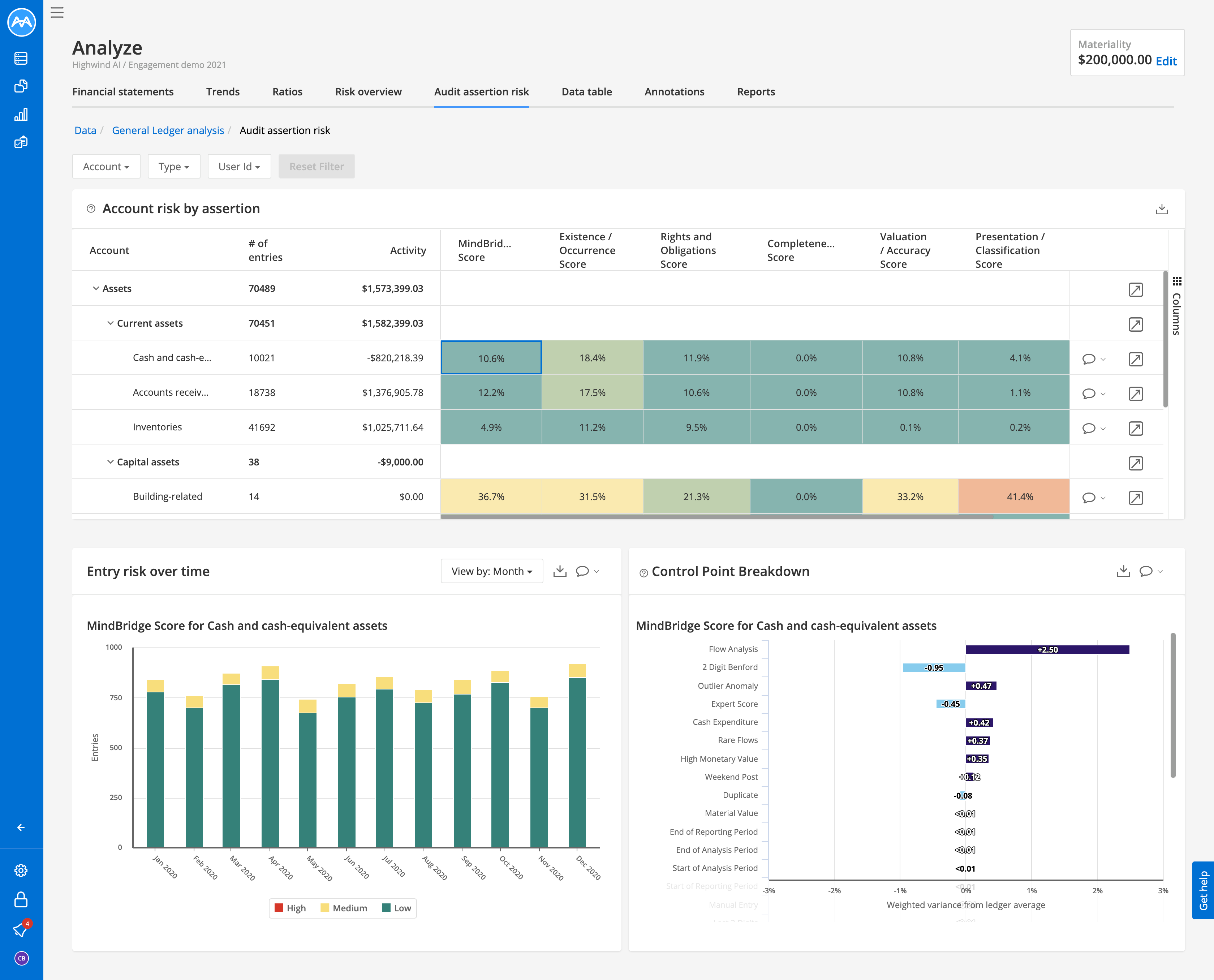 screenshot of MindBridge