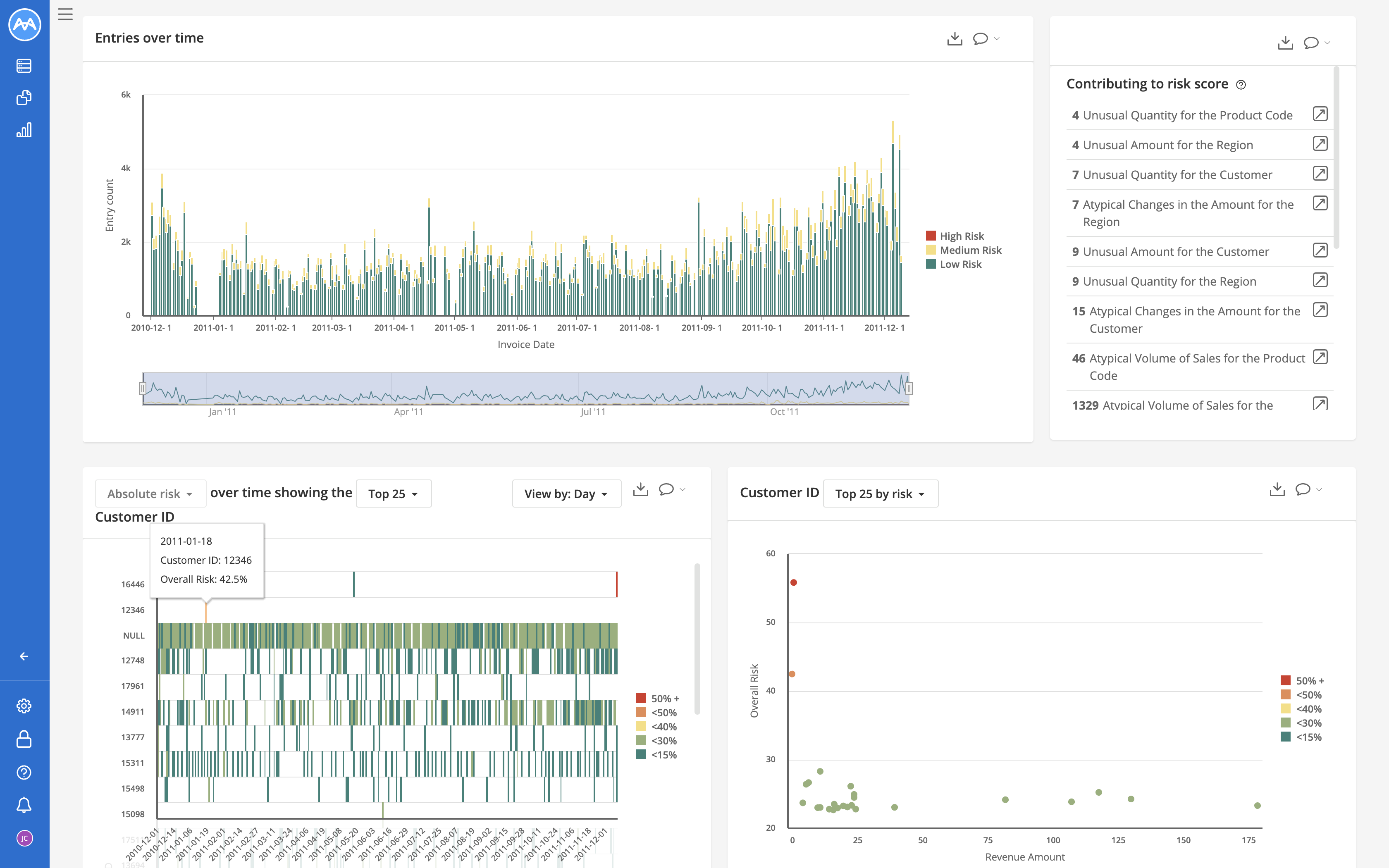 screenshot of MindBridge