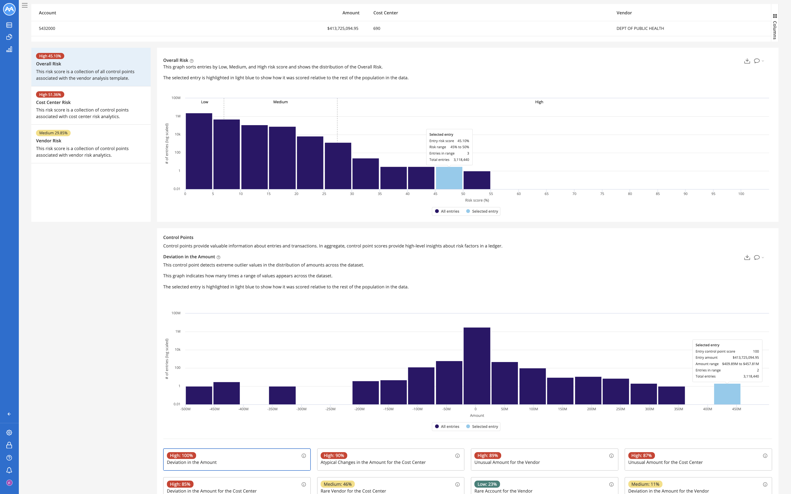 screenshot of MindBridge