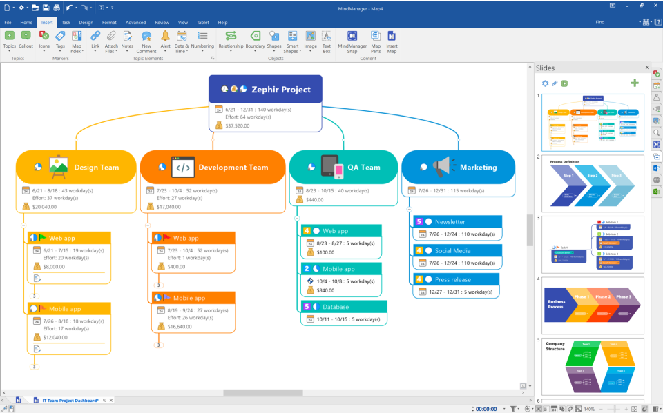 screenshot of MindManager