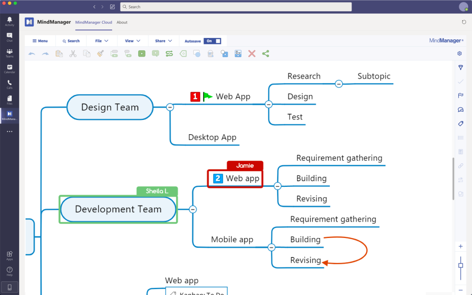 screenshot of MindManager