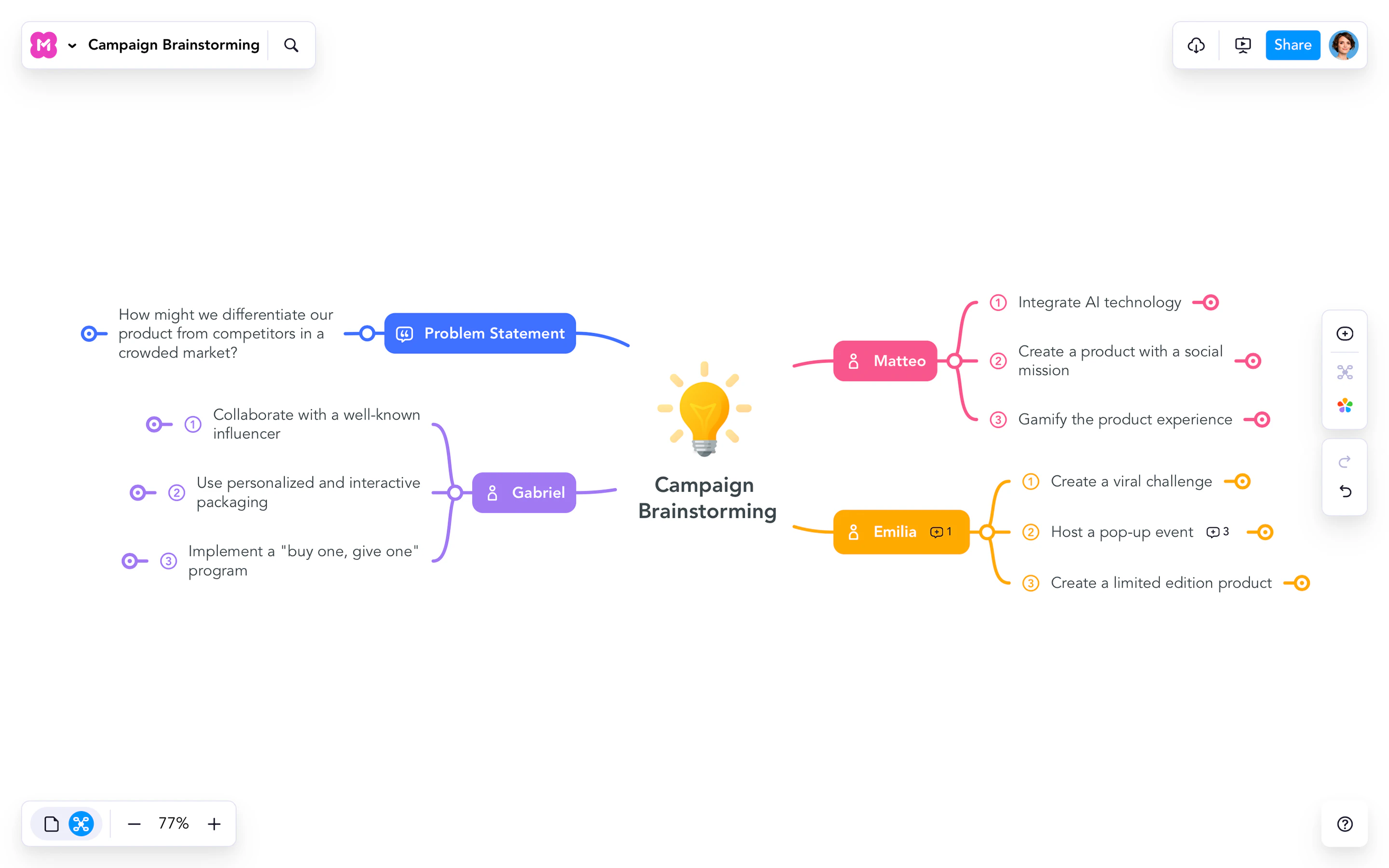 screenshot of MindMeister