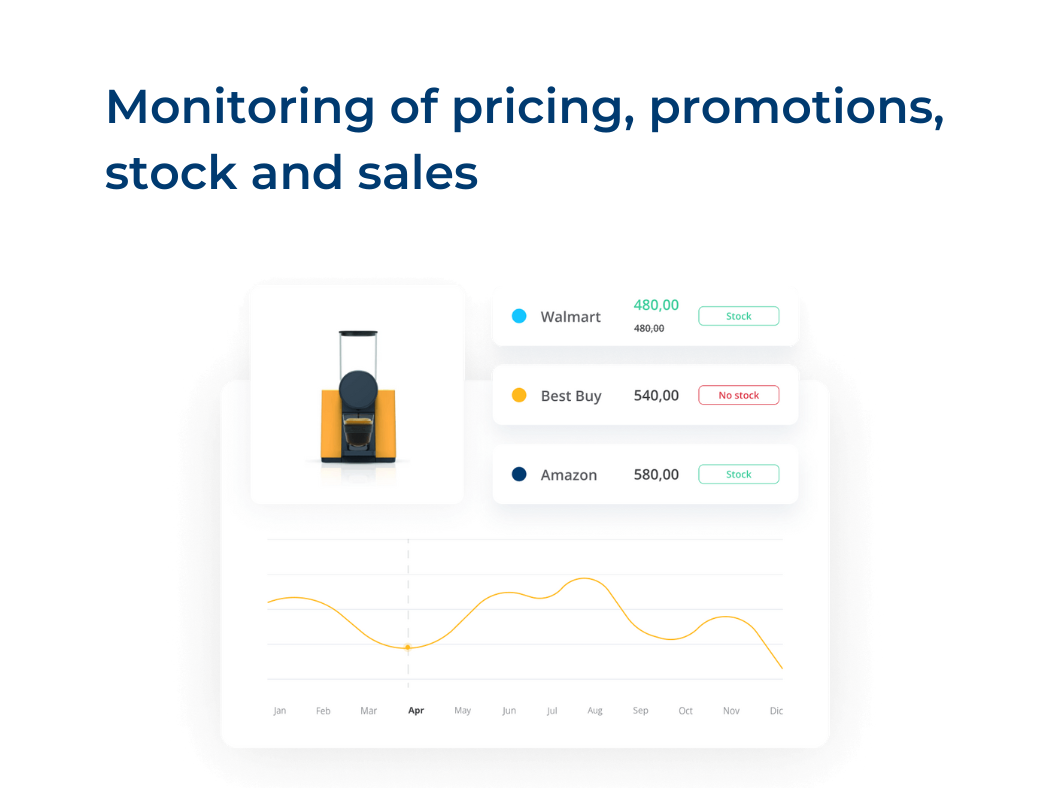 screenshot of Minderest