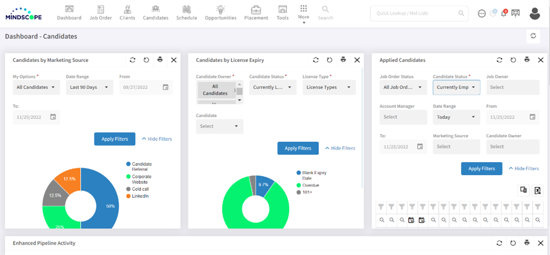 screenshot of Mindscope