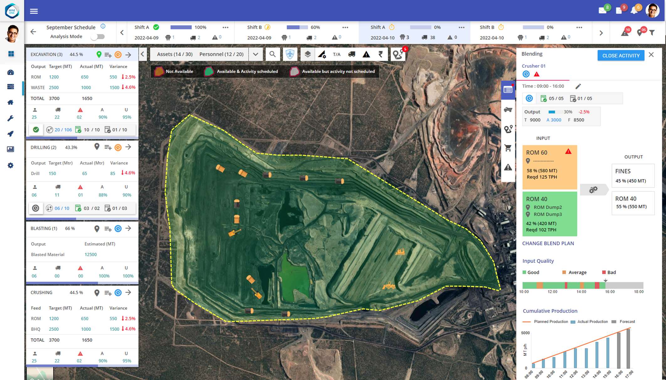 screenshot of MineOne