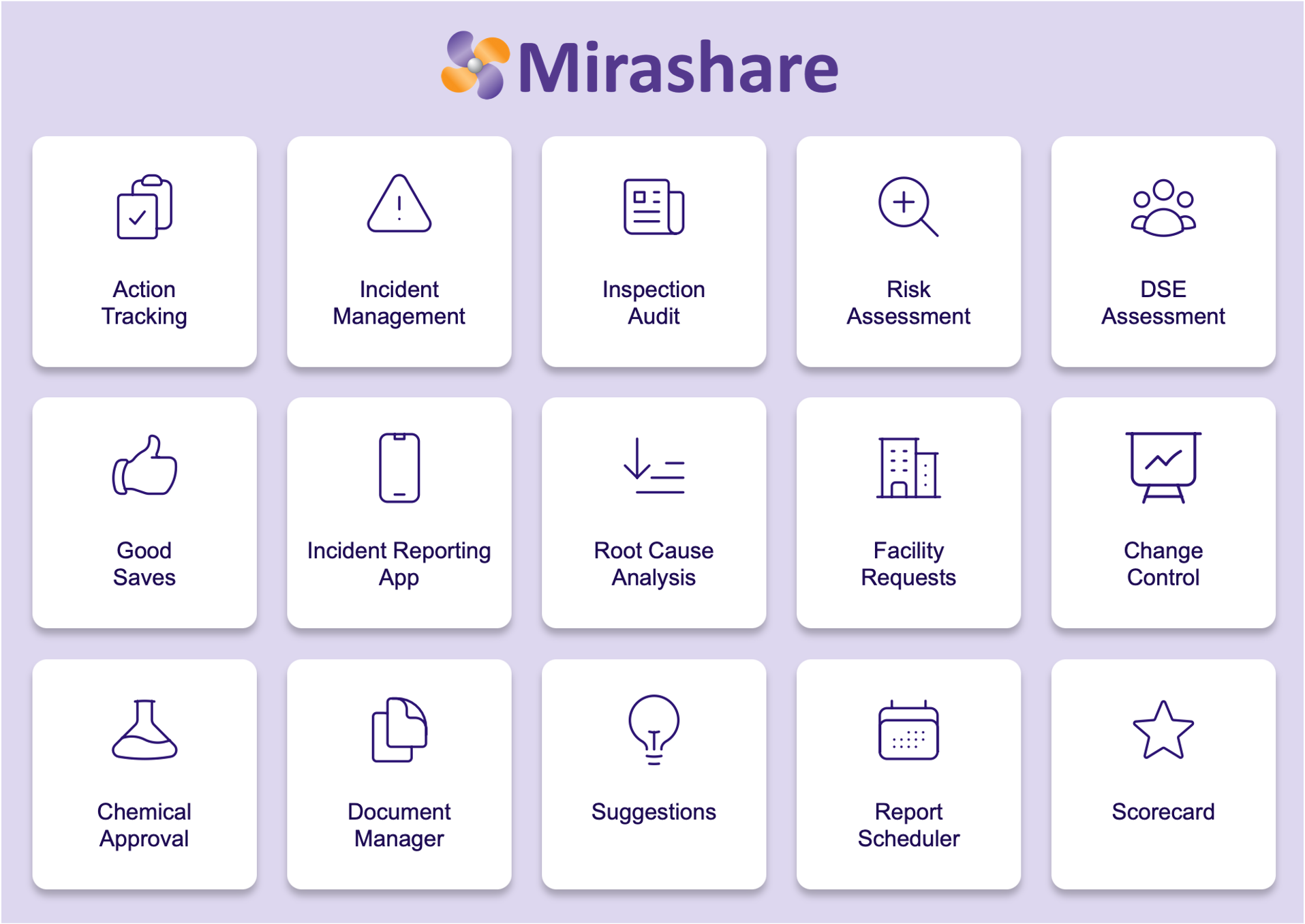 screenshot of Mirashare