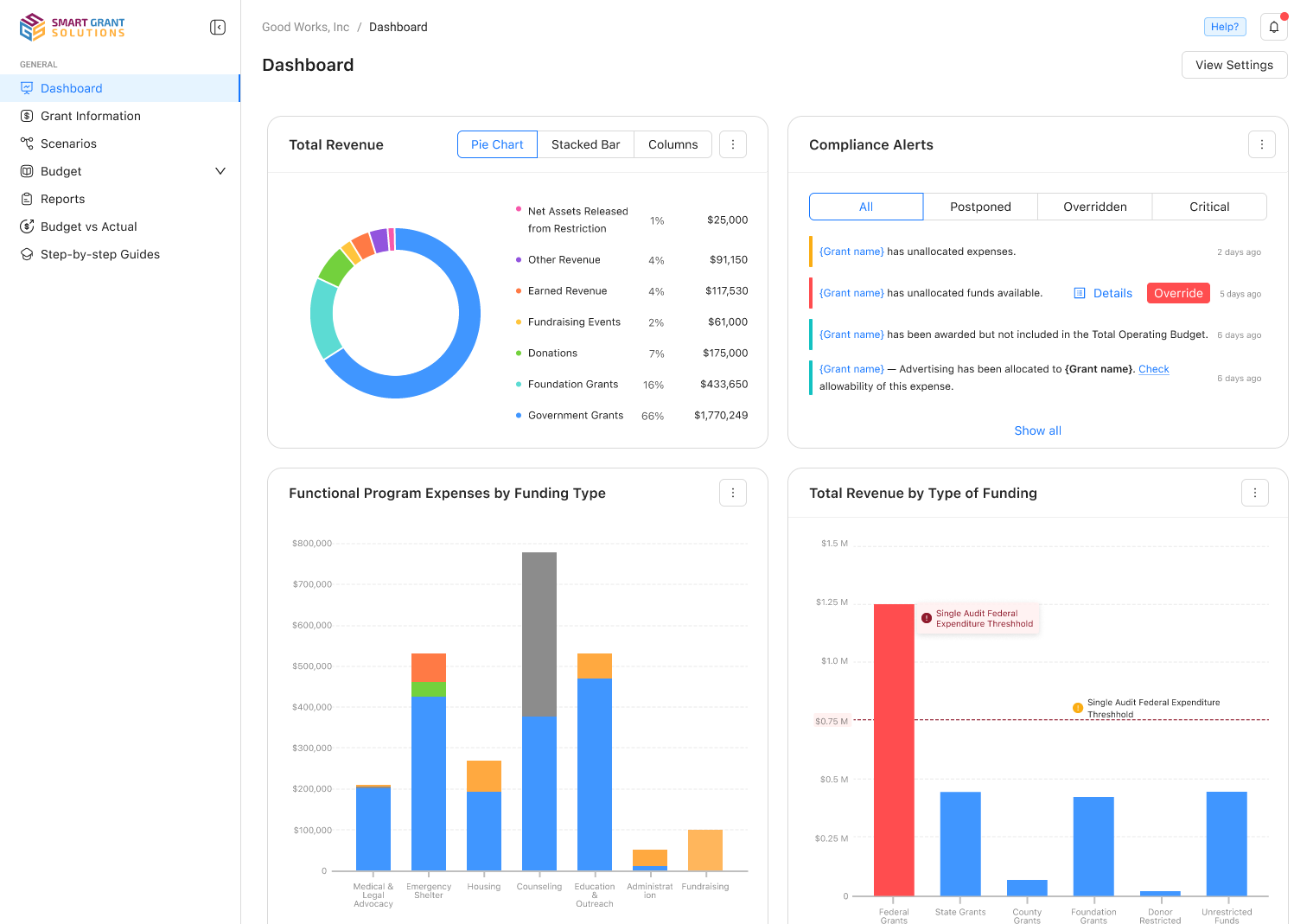 screenshot of MissionGranted