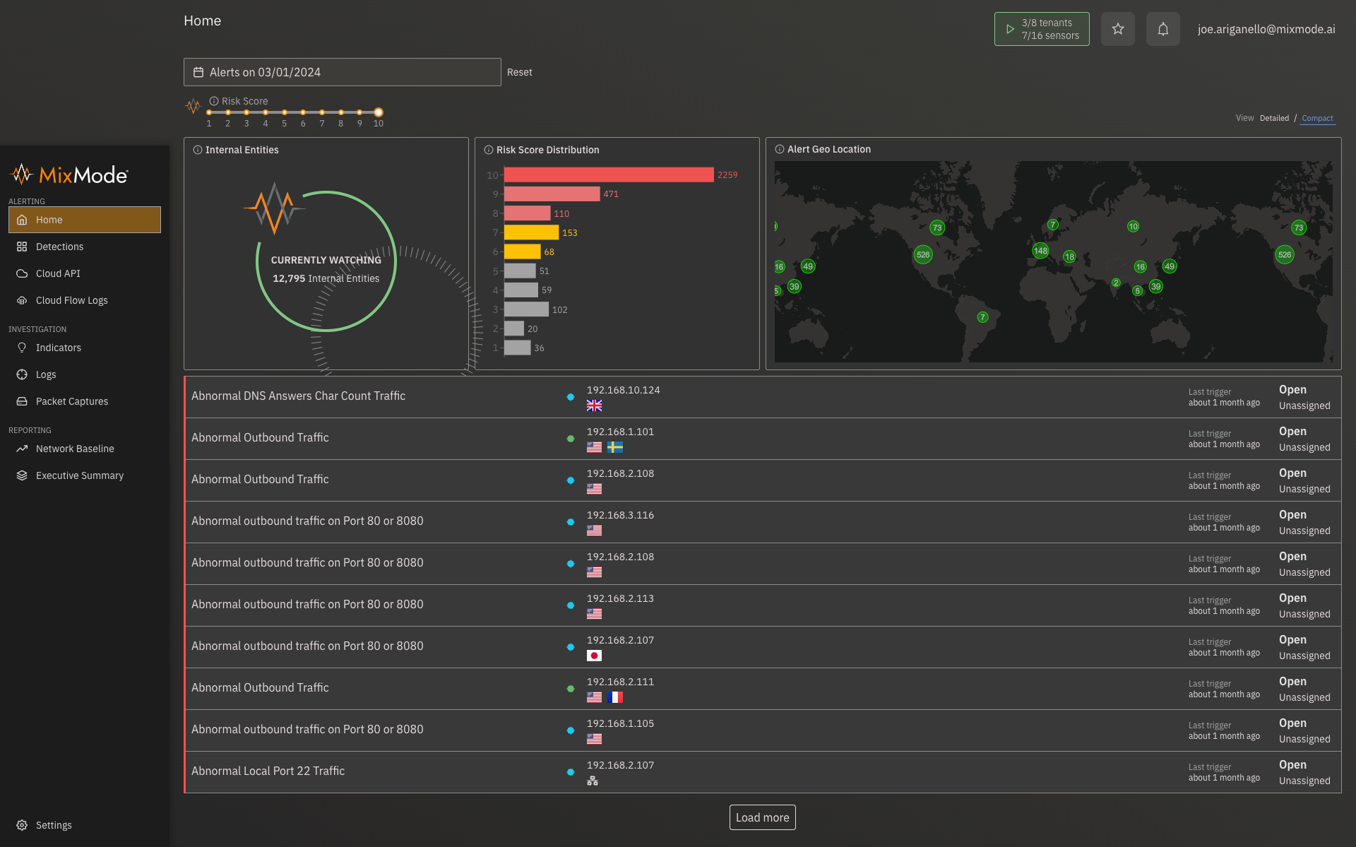 screenshot of MixMode