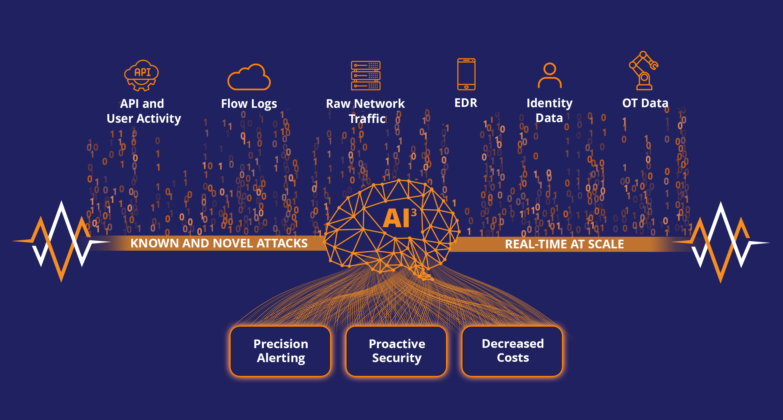 screenshot of MixMode