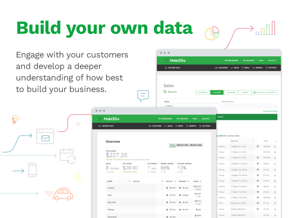 screenshot of Mobi2Go