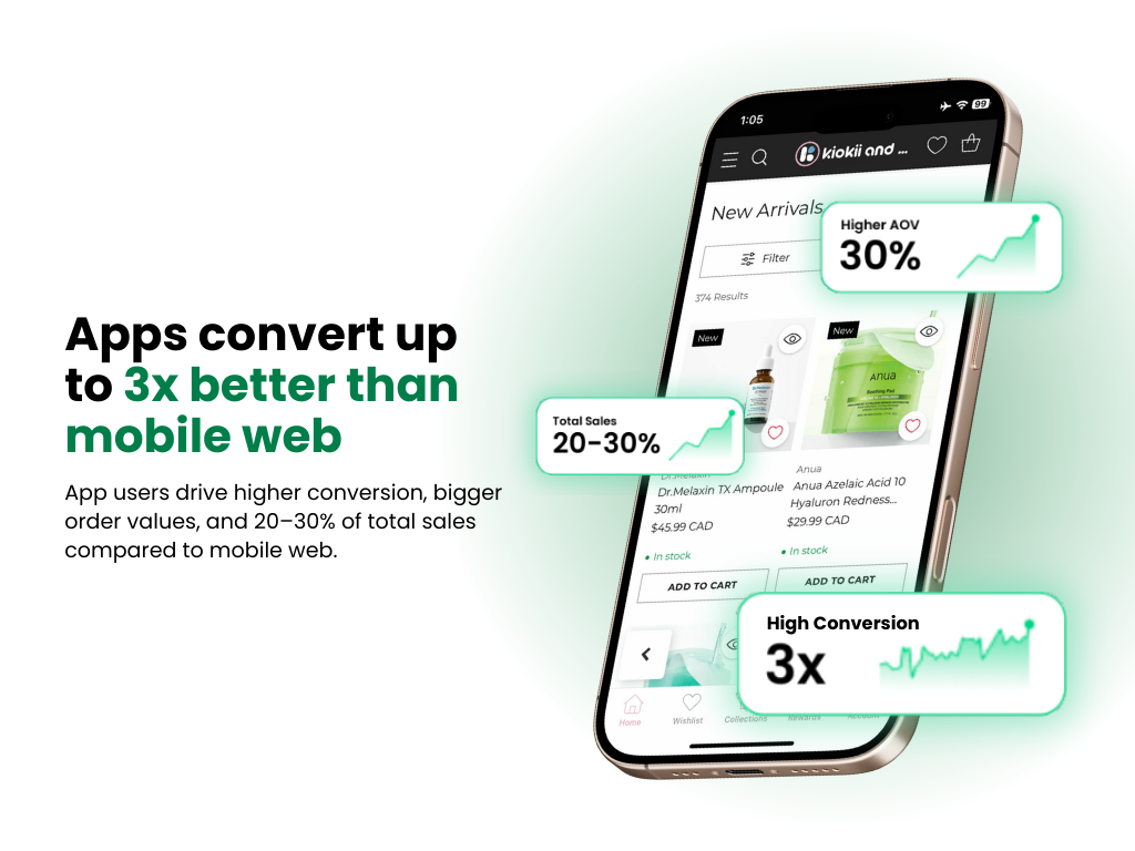 screenshot of MobiLoud