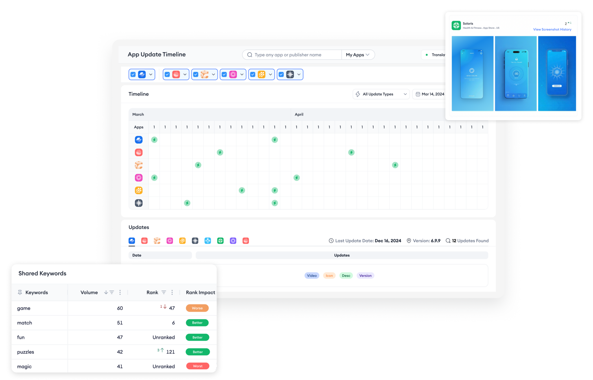 screenshot of MobileAction