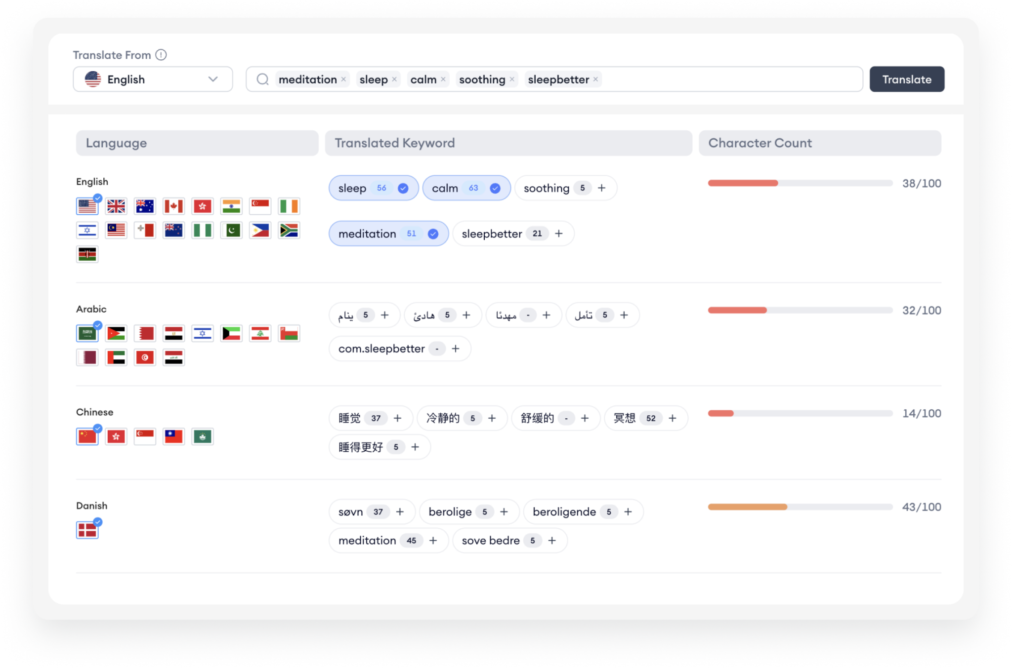 screenshot of MobileAction