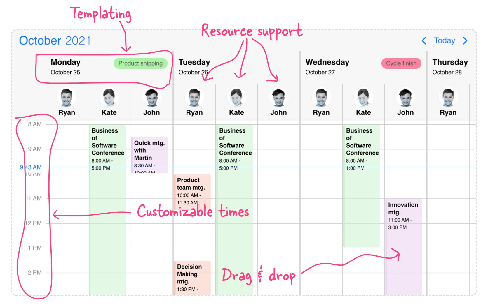 screenshot of Mobiscroll