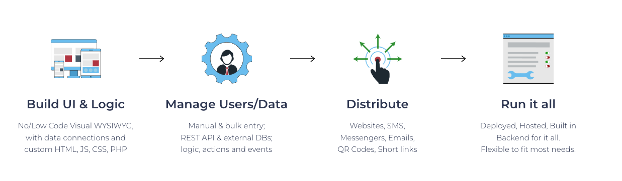 screenshot of Mobsted