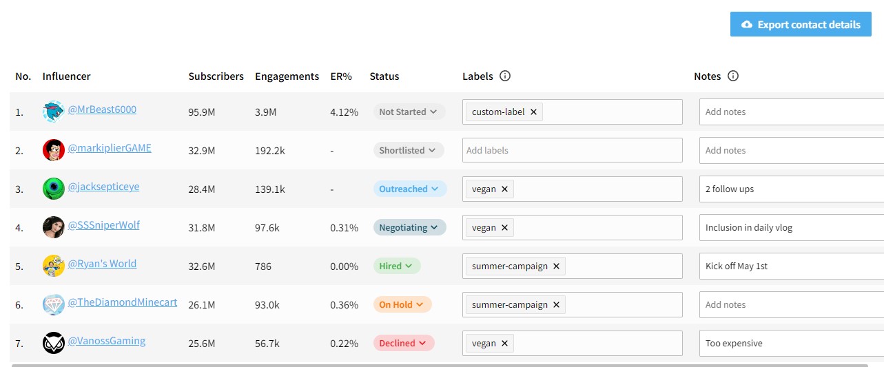 screenshot of Modash