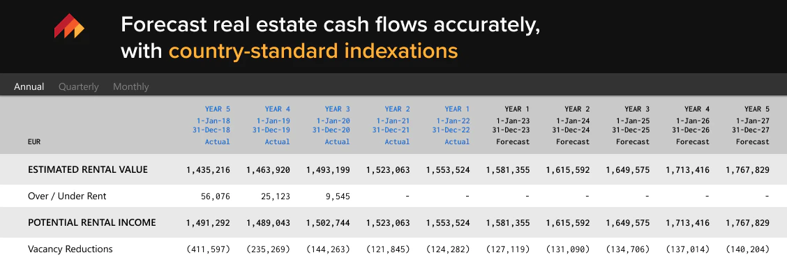 screenshot of ModelTree
