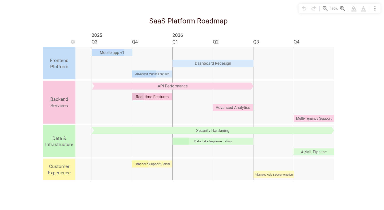screenshot of Modeldraw