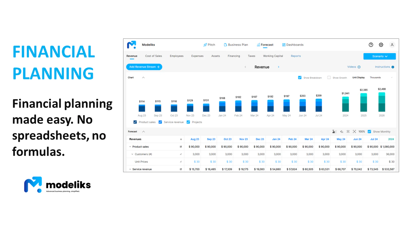 screenshot of Modeliks