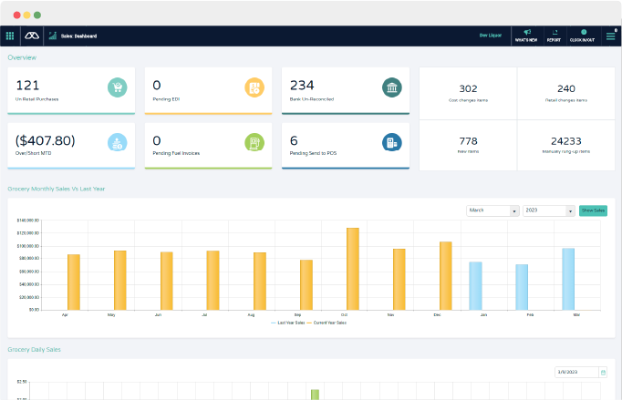 screenshot of Modisoft