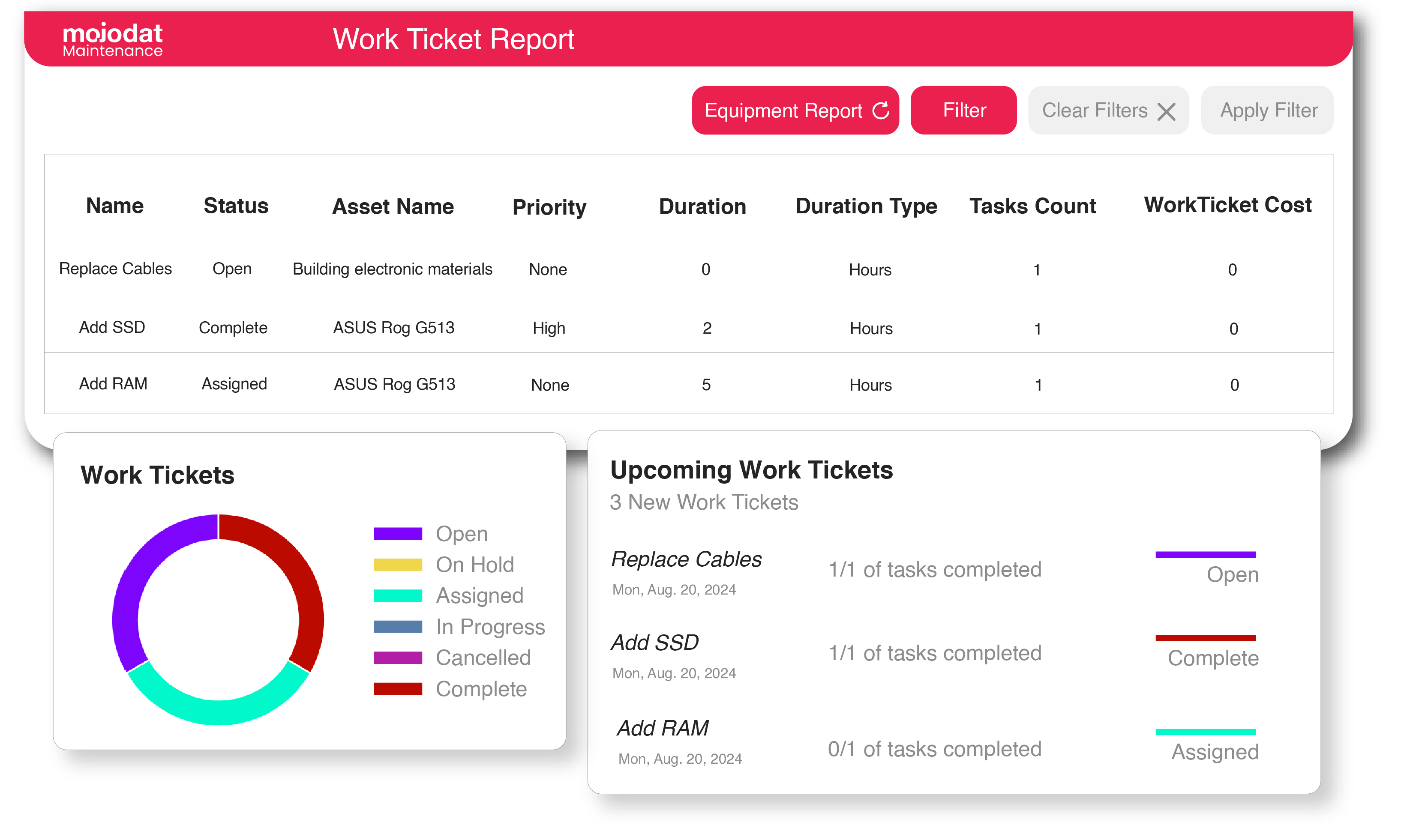 screenshot of Mojodat