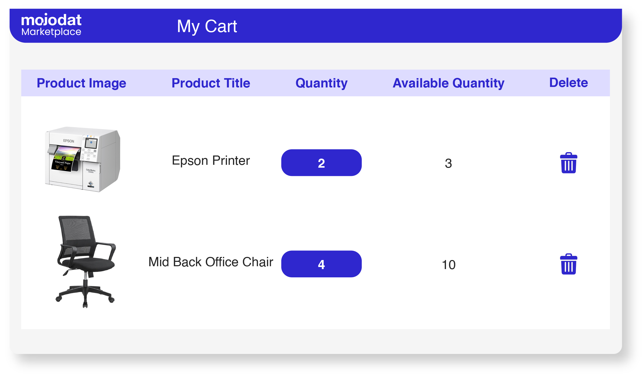 screenshot of Mojodat