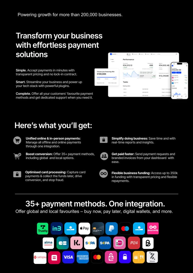 screenshot of Mollie