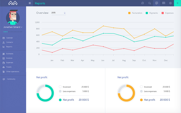screenshot of Momenteo