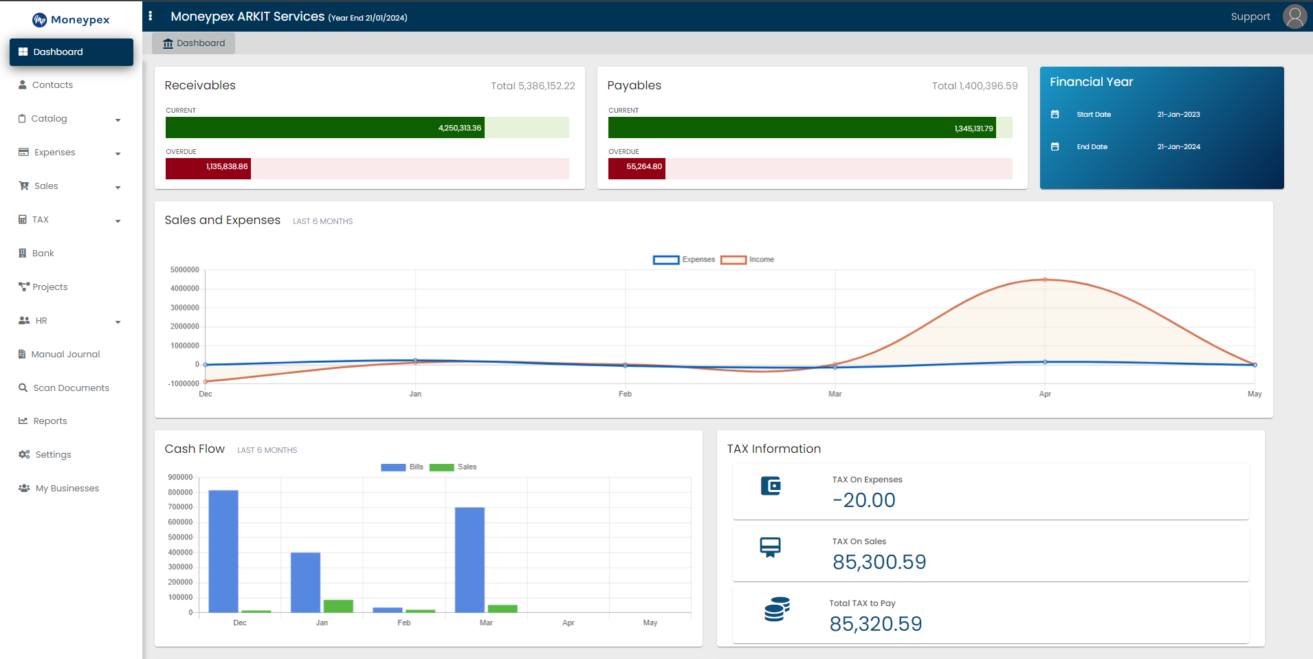 screenshot of Moneypex