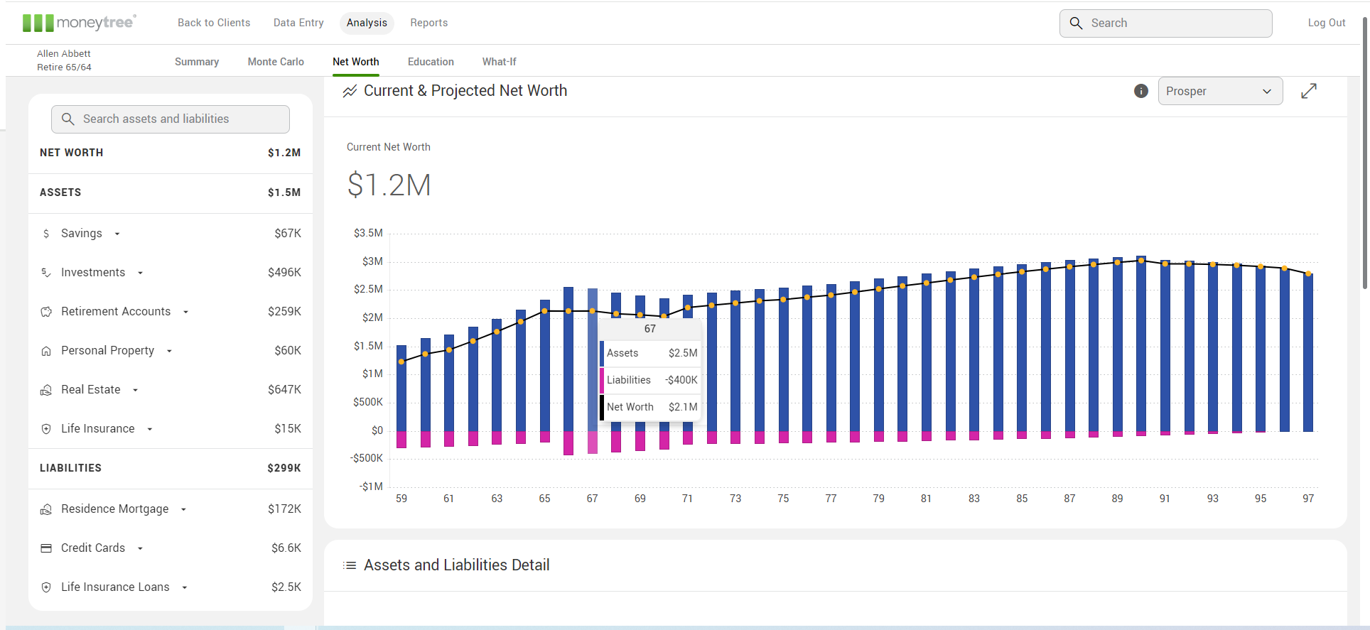 screenshot of Moneytree