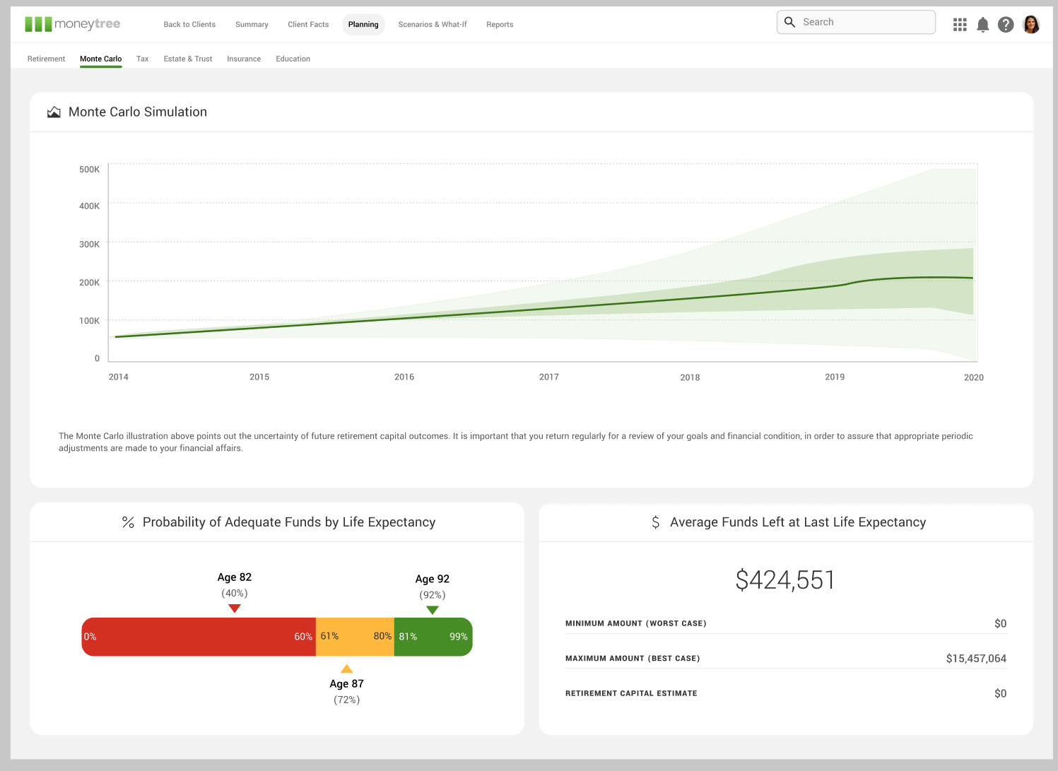 screenshot of Moneytree