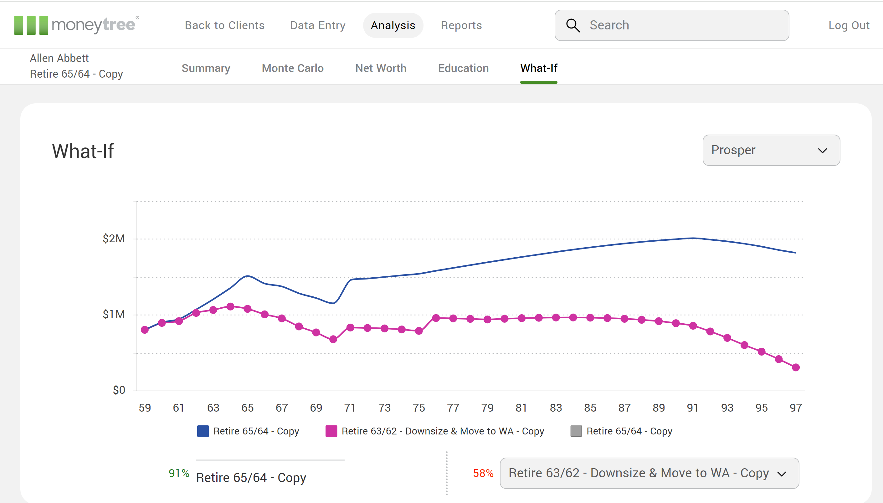 screenshot of Moneytree