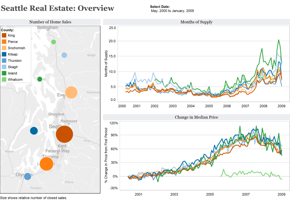 screenshot of MongoDB