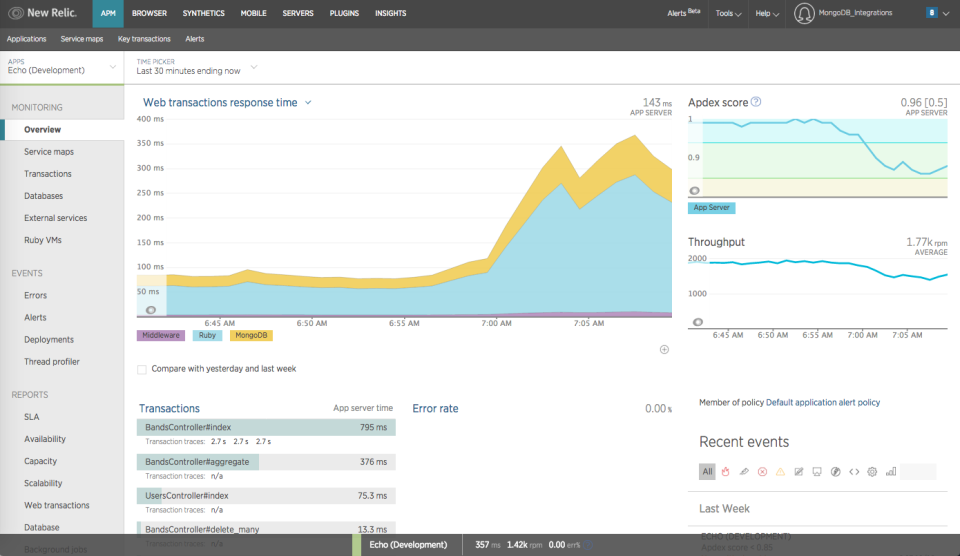 screenshot of MongoDB