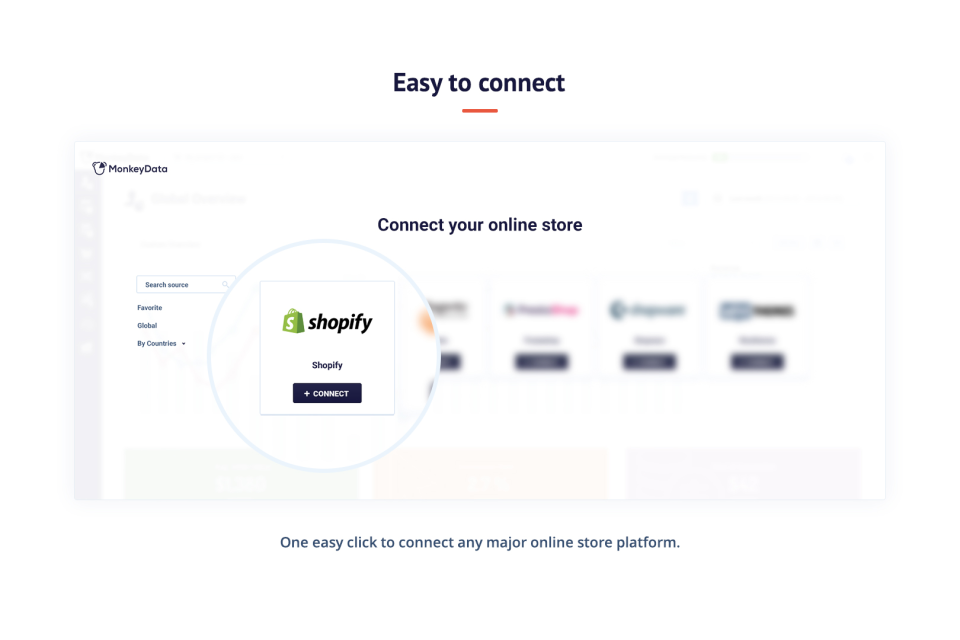 screenshot of MonkeyData