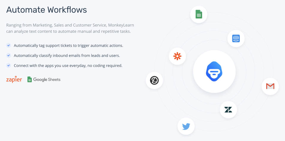 screenshot of MonkeyLearn
