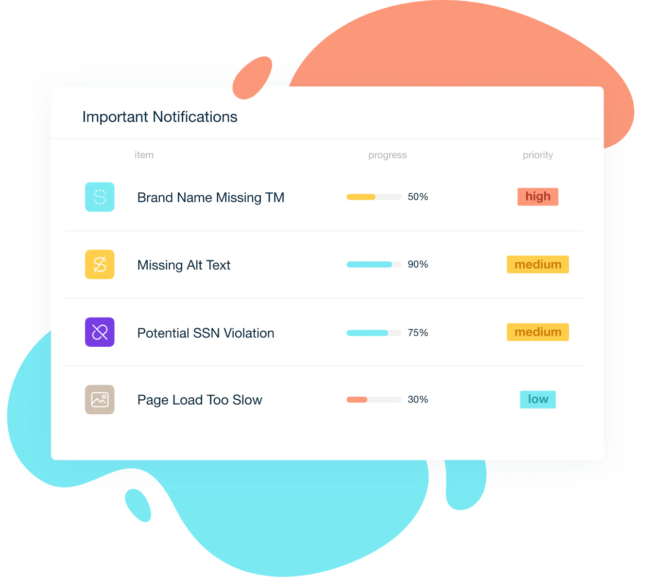 screenshot of Monsido