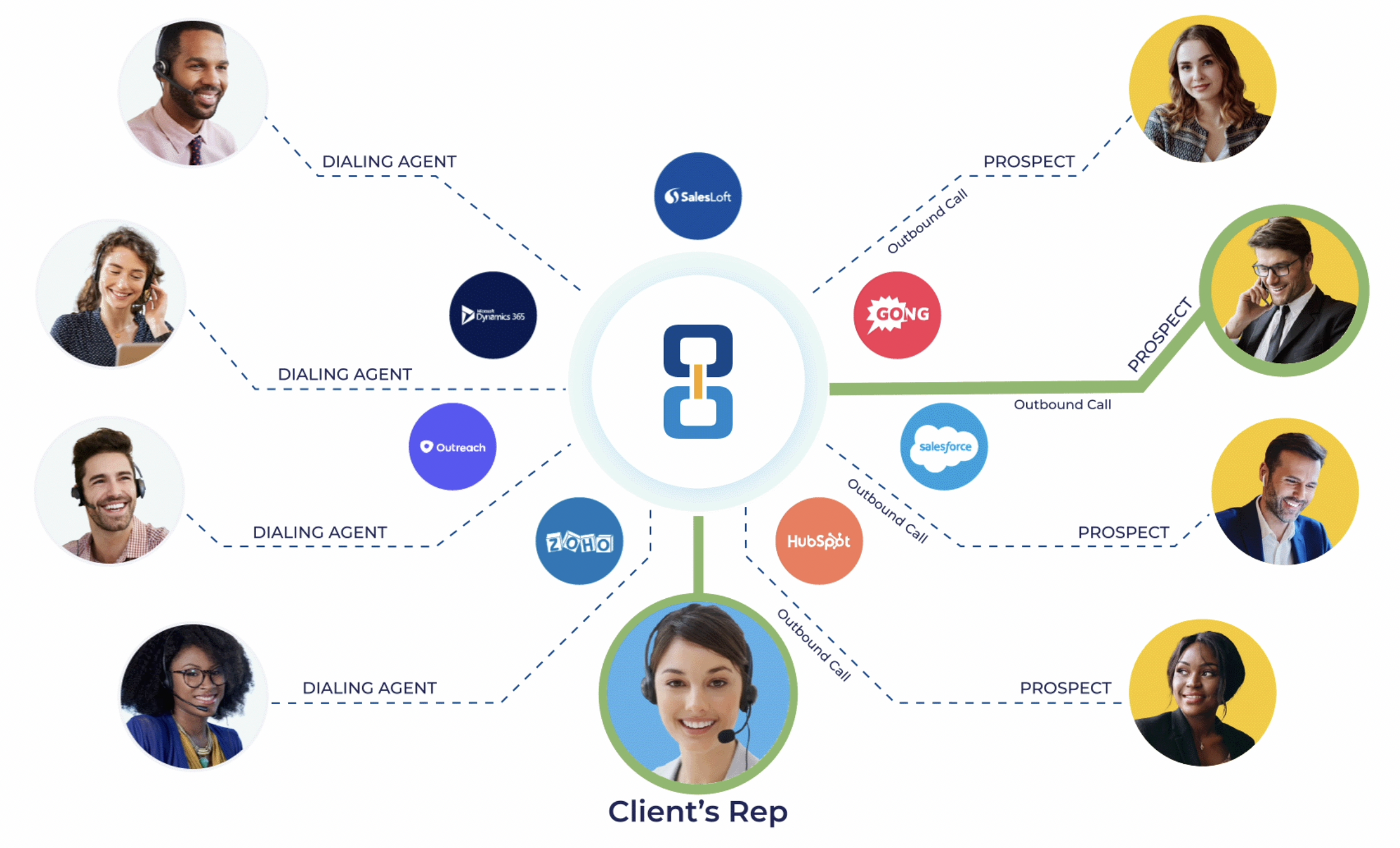 screenshot of MonsterConnect