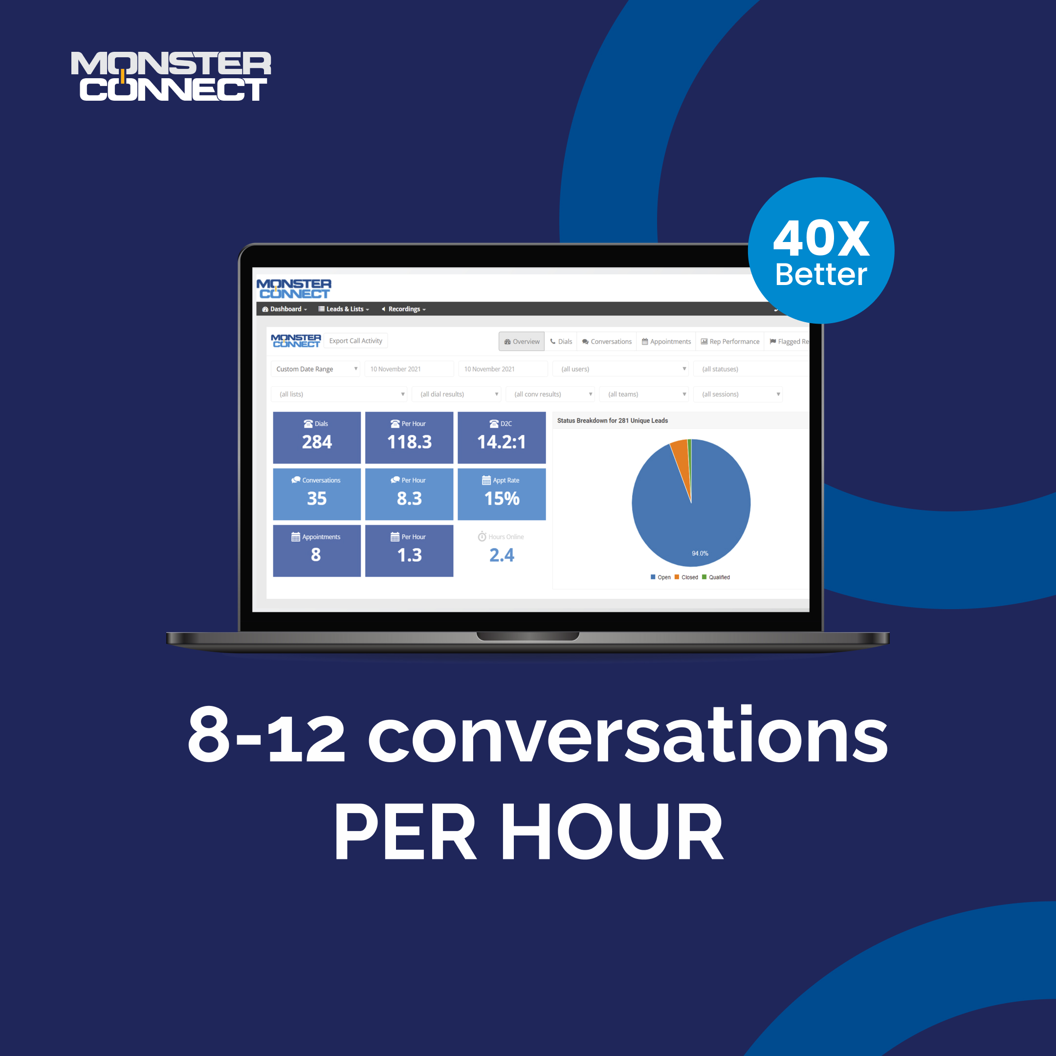 screenshot of MonsterConnect