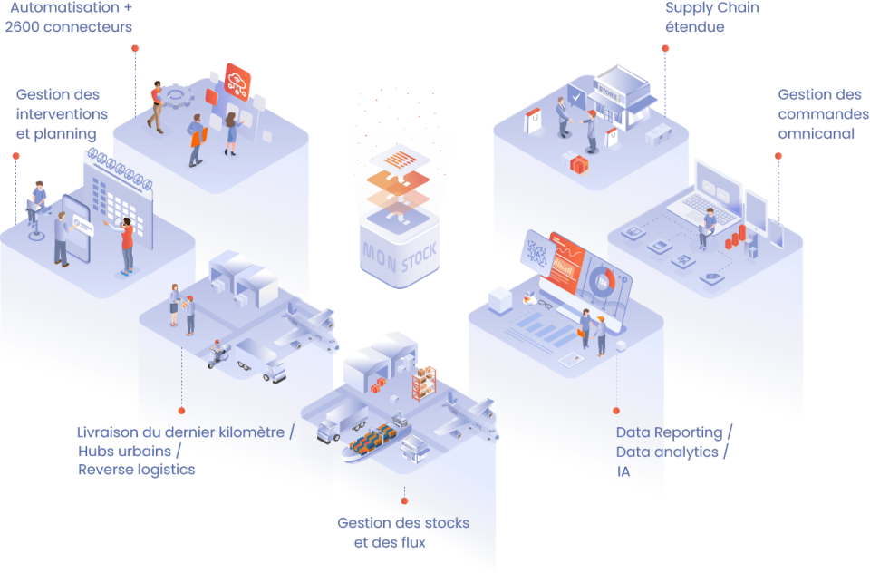 screenshot of Monstock