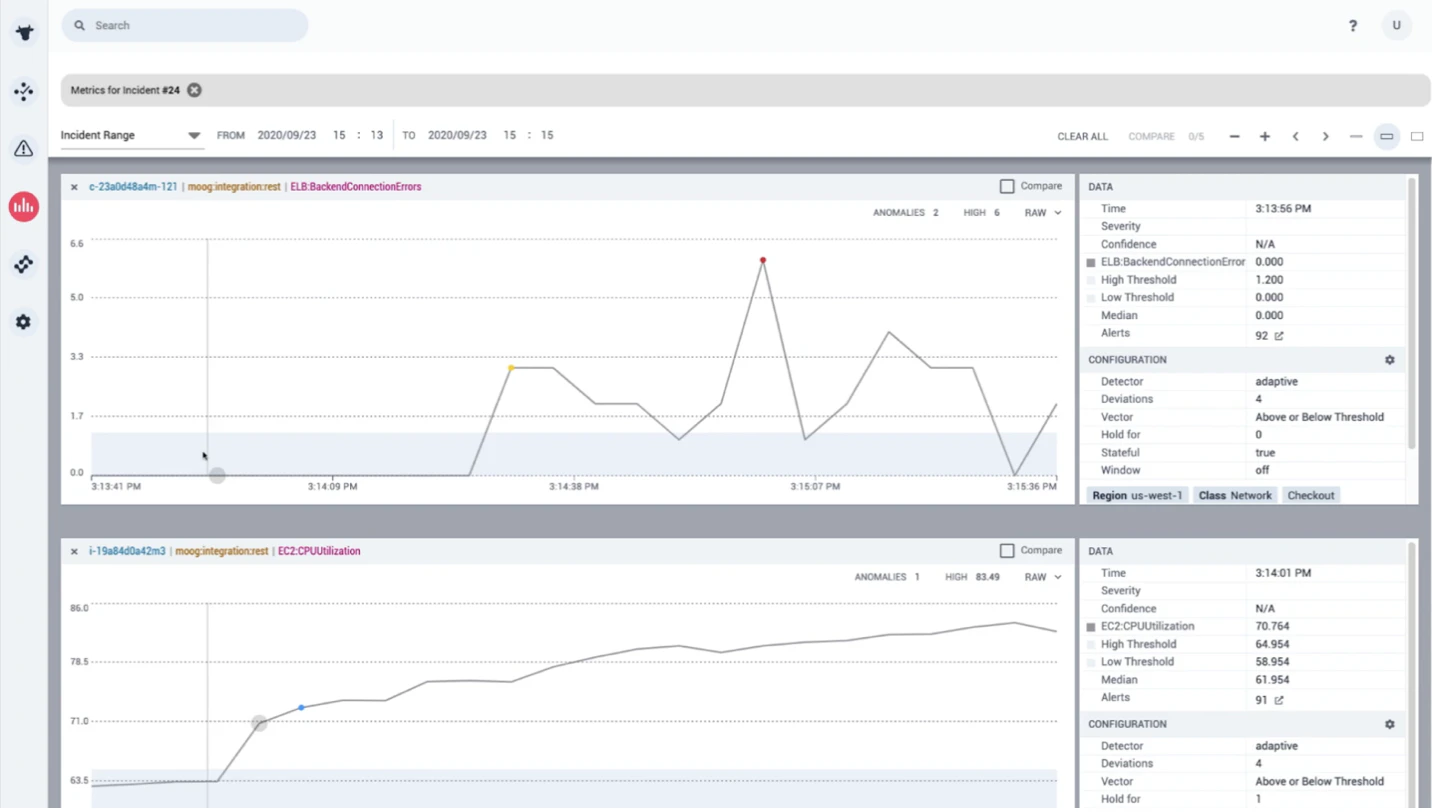 screenshot of Moogsoft