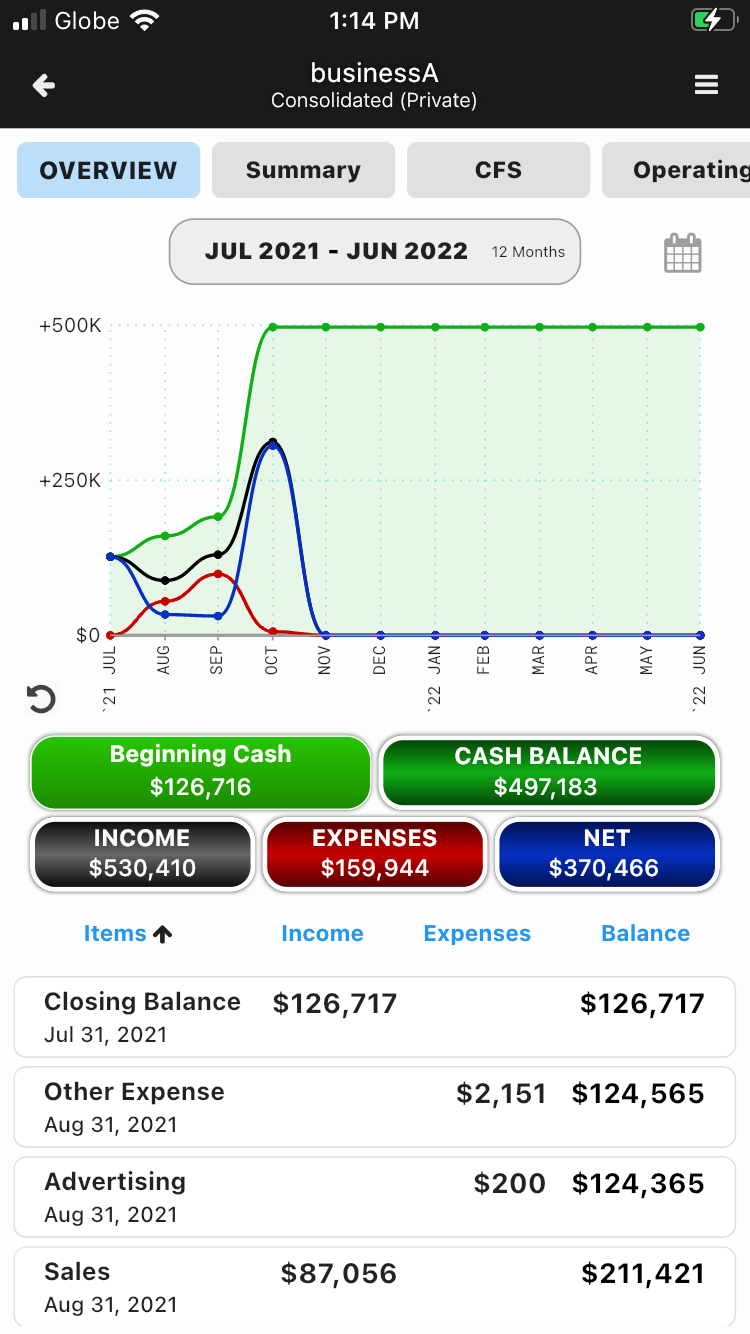 screenshot of Moolamore